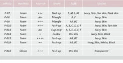 Poirier P-07 Cups Ivory -Poirier Winkel p 07 002 push ups maattabel 4